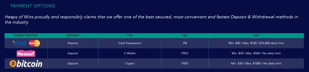 Current Heaps O Wins banking table showing Visa MasterCard, Neosurf and Bitcoin deposit methods